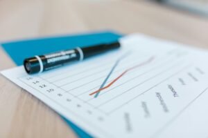 global market evaluation bulletin