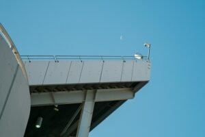 corporate industry performance analysis