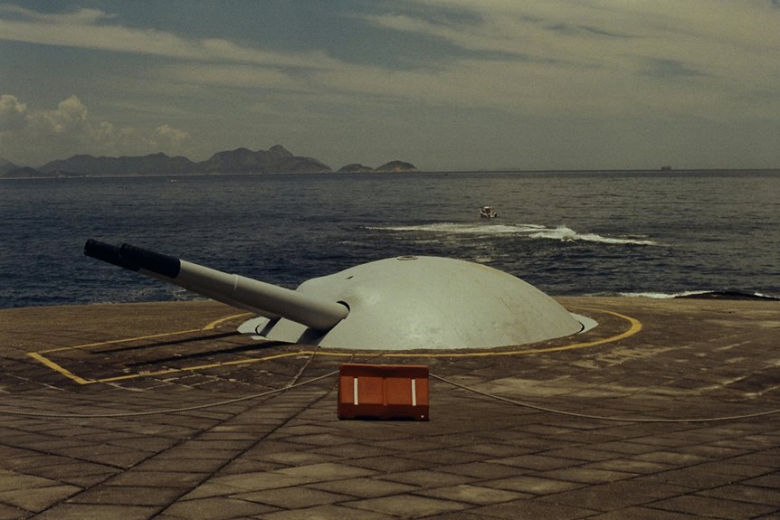 sector outlook for specific ids